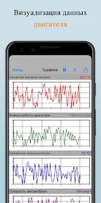 Скачать EOBD Facile Диагностика автомобиля OBD 2 & ELM 327 [Полная версия] RUS apk на Андроид