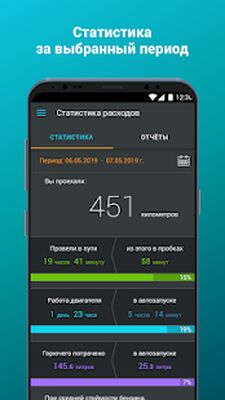 Скачать Scher-Khan Auto [Полная версия] RUS apk на Андроид