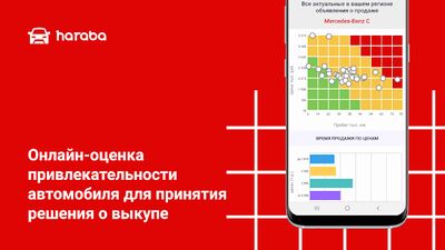 Скачать HARABA: все объявления о продаже авто с пробегом [Premium] RUS apk на Андроид