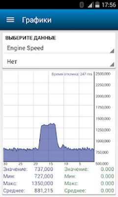 Скачать ELMScan Toyota (Демо версия) [Полная версия] RU apk на Андроид