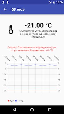 Скачать iQFreeze [Premium] RU apk на Андроид