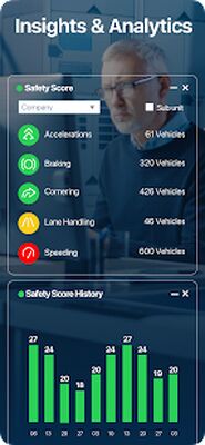 Скачать GreenRoad Drive [Premium] RUS apk на Андроид