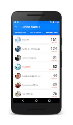 Скачать РадарДетектор (GPS радар) [Premium] RU apk на Андроид