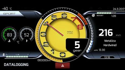Скачать RealDash [Полная версия] RUS apk на Андроид