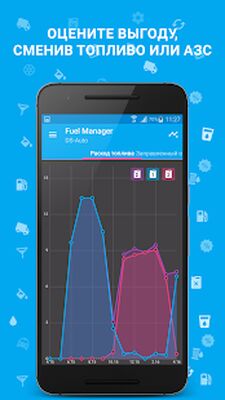 Скачать Расход Топлива - Fuel Manager [Unlocked] RUS apk на Андроид