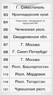 Скачать Генератор номеров [Premium] RU apk на Андроид