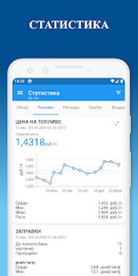 Скачать My Car - Управление автомобилями, Топливный журнал [Полная версия] RUS apk на Андроид