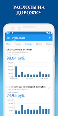 Скачать My Car - Управление автомобилями, Топливный журнал [Полная версия] RUS apk на Андроид
