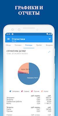 Скачать My Car - Управление автомобилями, Топливный журнал [Полная версия] RUS apk на Андроид