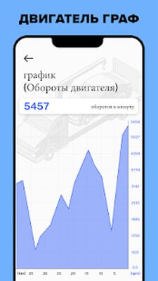 Скачать OBD Bluetooth автомобильн сканнер [Без рекламы] RUS apk на Андроид