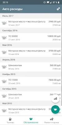 Скачать Автомобильные расходы [Без рекламы] RU apk на Андроид