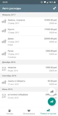 Скачать Автомобильные расходы [Без рекламы] RU apk на Андроид