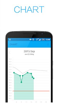 Скачать ВЕС LOG -WEIGHT LOG- [Premium] RU apk на Андроид