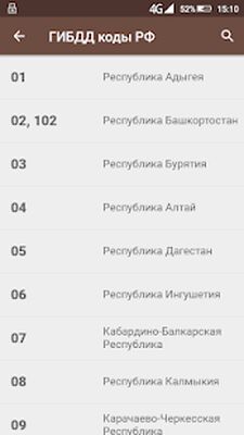 Скачать Правила дорожного движения и штрафы 2021 [Без рекламы] RU apk на Андроид