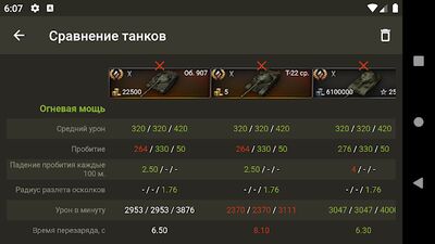 Скачать База знаний для WoT [Полная версия] RUS apk на Андроид