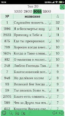 Скачать Песнь Возрождения 2001/2555/2800/3055/3300 [Без рекламы] RU apk на Андроид