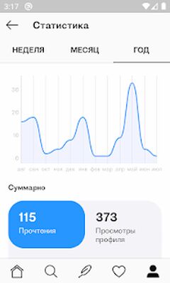 Скачать Поэзия — читай и публикуй стихи [Unlocked] RU apk на Андроид