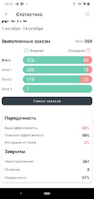 Скачать Yami Driver - курьер [Полная версия] RU apk на Андроид