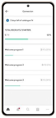 Скачать Oriflame Business [Unlocked] RU apk на Андроид