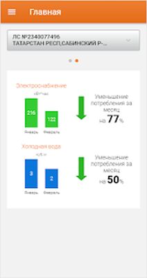Скачать Татэнергосбыт [Без рекламы] RU apk на Андроид