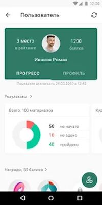 Скачать Bestseller [Premium] RUS apk на Андроид