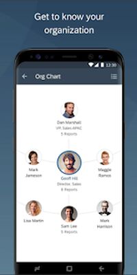 Скачать SAP SuccessFactors Mobile [Premium] RUS apk на Андроид