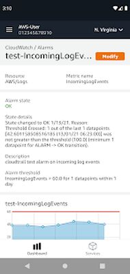 Скачать AWS Console [Unlocked] RU apk на Андроид