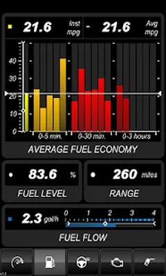 Скачать DashCommand (OBD ELM App) [Без рекламы] RUS apk на Андроид