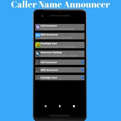 Скачать Имя вызывающего абонента Диктор: громкая связь [Unlocked] RU apk на Андроид