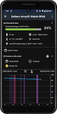 Скачать Watch Droid Phone [Premium] RUS apk на Андроид