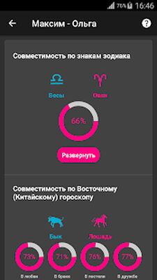 Скачать Совместимость знаков [Unlocked] RU apk на Андроид