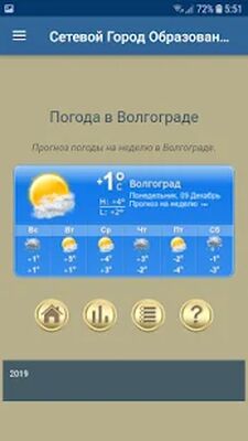 Скачать Сетевой Город Образование [Unlocked] RU apk на Андроид