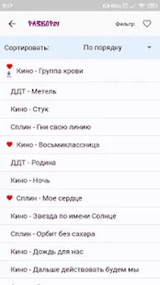 Скачать Гитара с нуля [Полная версия] RU apk на Андроид