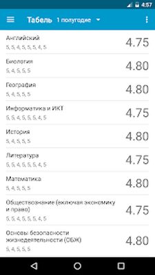 Скачать ClienD - доступ к edu.tatar.ru [Premium] RU apk на Андроид