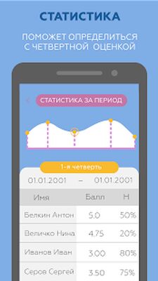Скачать Помощник учителя (электронный журнал) [Unlocked] RUS apk на Андроид