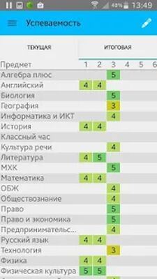 Скачать Электронный дневник [Unlocked] RUS apk на Андроид