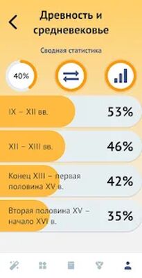 Скачать История ЕГЭ и ОГЭ [Unlocked] RUS apk на Андроид