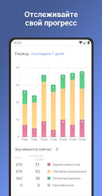 Скачать Английский язык. Учить слова [Без рекламы] RUS apk на Андроид