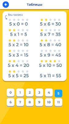 Скачать Таблица умножения IQ [Без рекламы] RU apk на Андроид