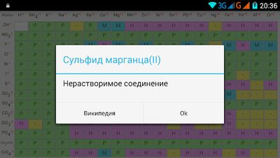 Скачать Химия на отлично! [Полная версия] RU apk на Андроид