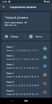Скачать Японские иероглифы [Без рекламы] RU apk на Андроид