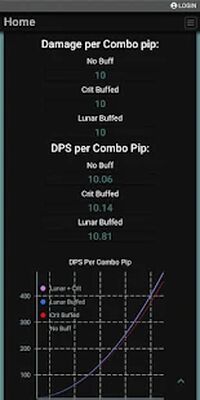 Скачать Random Dice Wiki [Полная версия] RU apk на Андроид
