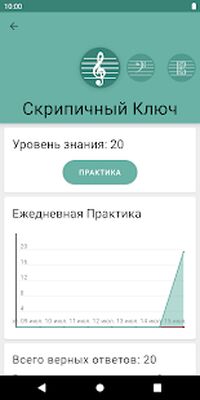 Скачать Clefs: Чтение музыки с листа [Premium] RUS apk на Андроид