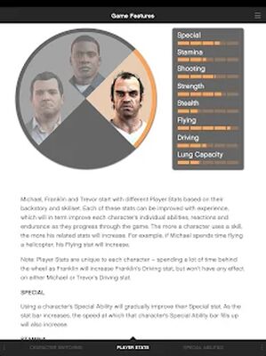 Скачать Grand Theft Auto V: The Manual [Без рекламы] RU apk на Андроид