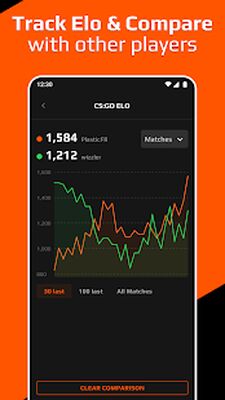 Скачать FACEIT - Challenge Your Game [Premium] RUS apk на Андроид