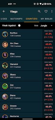 Скачать Builds for League of Legends - LoL Catalyst [Полная версия] RU apk на Андроид