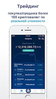 Скачать Crypto.com - купить BTC, SHIB [Premium] RU apk на Андроид