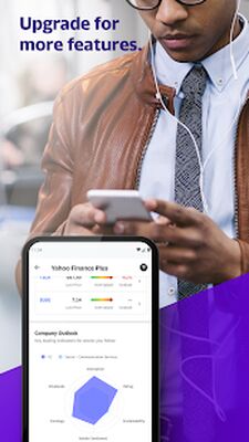 Скачать Yahoo Finance [Unlocked] RUS apk на Андроид