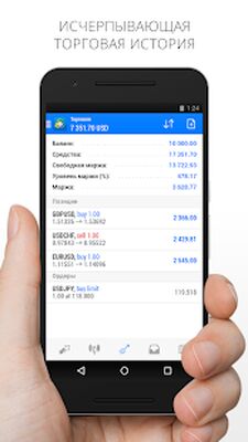 Скачать MetaTrader 4 Forex Трейдинг [Unlocked] RUS apk на Андроид