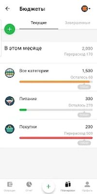 Скачать Money Lover - Расходы и бюджет [Unlocked] RUS apk на Андроид